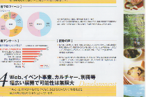 りらく媒体概要